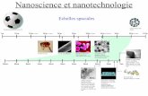 Nanoscience and nanotechnologymoulon.inra.fr/~omartin/PSB_L3/coursNano.pdf · Electronique et optoelectronique •Le marche de l’industrie electronique pese 1000 milliards d’euros.