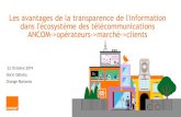 Les avantages de la transparence de l'information …...2019/10/11  · Les avantages de la transparence de l'information dans l'écosystème des télécommunications ANCOM->opérateurs->marché->clients