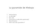 La pyramide de kheops - Académie de Grenoble · La pyramide de Kheops • Volume : 2.592.341 mᵌ • Hauteur : 146 m • Blocs de pierre : 2,3 millions • Poids bloc de pierre