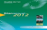 Qualité de l’air · Page 7/26 – bilan annuel 2012 – Hautes-Alpes - Air Paca L’ozone Air PACA surveille l’ozone (O 3) dans 2 stations de mesure du département des Hautes-Alpes.Une