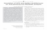 Simulation of GPS and Galileo Architectures for Anti ...€¦ · Iurie Ilie * René Jr. Landry * Aurelian Constantinescu * * Department of Electrical Engineering École de Technologie