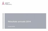 Résultats annuels 2014 STE...2 Sommaire I. Offre Publique d’Achat II. Marché immobilier III. Résumé 2014 IV. Plan stratégique V. Résultats annuels 2014 VI. Annexes Résultats