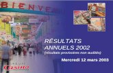 RÉSULTATS ANNUELS 2002 - Groupe Casino · +4,6% +37,2% +1. Poursuite du programme de rénovation / transformation des magasins avec un objectif de rénovation totale ou partielle