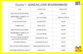 Course 1 - QUINCAILLERIE BOURBONNAISE · 1 anti cellulite + 1 crÈme jambe lÉgÈre bodysano a02487 moulin À poivre duck race a06393 pack duck 2018 duck race a07496 1 bon d'achat