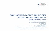 EVALUATION D’IMPACT RAPIDE DES - RESUVal · Evaluation rapide d’impact à partir des données du système de surveillance SurSaUD® (COURT TERME) ... électronique des décès