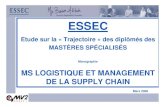 Mastère Spécialisé Logistique et Management de la Supply Chainecontent.essec.fr/mediabanks/ESSEC-PDF/Formations/Masteres Spe… · 3 ESSEC, M.S. Logistique et management de la