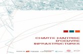 Charte maitrise d’oeuvre infrastructures€¦ · Charte Maîtrise d’ouvrage / Maîtrise d’œuvre des bâtiments publics, édition de Juin 2011 visée par Messieurs les Présidents