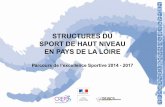 STRUCTURES DU SPORT DE HAUT NIVEAU EN PAYS DE LA LOIREportail-shn.creps-pdl.fr/wp-content/uploads/2016/... · Cette plaquette que nous avons réalisée en partenariat a ... Cyclisme
