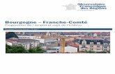 Bourgogne Franche-ComtéBourgogne –Franche-Comté Progression de l’emploi et repli de l’intérim Nouvelle progression de l’emploi: +0,2% vs T4 2016. Les effectifs salariés