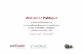 Valeurs et Politique - Wellcom€¦ · Valeurs et Politique L'opinion des Français sur les valeurs des courants politiques et des candidats à l'élection présidentielle de 2017