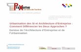 Urbanisation des SI et Architecture d’Entreprise : Comment ...wiki.praxeme.org/uploads/Syllabus/SLB30-GeneseUrbaEA.pdf · « Genèse de l’architecture d’entreprise et de l’urba-SI