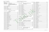 ¢  05/03/2013 ¢  Grade 5 Result 2013 Punjab Examination Commission Roll No Candidate Name Total Roll
