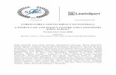 CORONAVIRUS AND ITS IMPACT ON FOOTBALL A SPORTS LAW … LIS Survey... · (Australia, China, India, JapanIndonesia, , Malaysia, New Zealand, Philippines, Qatar, Saudi Arabia and UAE)