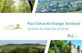Plan Climat Air Énergie Territorial...Plan climat air énergie territorial (PCAET) –Diagnostic Développement de l’éco-conduite L’éco-conduite permet de limiter la consommation