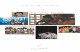 FONDATION SOUNGAfondationsounga.org/wp-content/uploads/2017/07/Rapport... · 2017-07-10 · Promouvoir l’autonomisation des femmes (2016) Communiquer sur les modèles de réussite