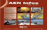 AEN Infos 21 · 2010-03-01 · * M. Peter Wilmer (peter.wilmer@oecd.org) est Chef de la Division du développement de l’énergie nucléaire de l’AEN. Cet article est basé sur
