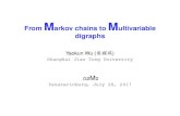 From Markov chains to Multivariable digraphsmath.sjtu.edu.cn/faculty/ykwu/data/Talk/20170728.pdf2017/07/28  · Key Words and Phrases : Markov chains, Gr obner bases, Maximum likelihood
