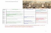 1-S4UnitalmdeItalFProf - LeWebPédagogique · II. L'UNITÉ ITALIENNE (1859-1870) 1) Aidées par la France, hostile à la dynastie autrichienne des Habsbourg, les armées du Piémont