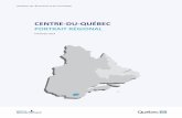 CENTRE-DU-QUÉBEC• Le Centre-du-Québec représentait 2,95 % de la population du Québec en 2018 (247 e333 habitants) et se classait au 12 rang parmi les 17 régions administratives