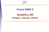 Cours IHM-2 Graphics 2D - No-IPremy-manu.no-ip.biz/Java/Tutoriels/JavaFX/PDF/ihm2_g2d...Graphique 2D [1] Sur la plateforme Java la librairie Java2D Graphics est disponible depuis la