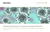 Deloitte Economics’ Coronavirus Impact Monitor...Source: Deloitte analysis, Dansk Erhverv Sector Denmark. Coronavirus impact. 20. Coronavirus impact Coronavirus impact Coronavirus