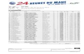 FIA WEC 80º Edition des 24 Heures du Mans Qualifying ... · 1 1 Audi Sport Team Joest M. Fässler / A. Lotterer / B. Treluyer Audi R18 e-tron quattro M 3:23.787 3 29 240.8 2 8 Toyota