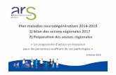 PMND 2014-2019 - bilan des actions régionales …...2016 / 2017 • Organisation de 7 journées territoriales sur la sensibilisation du circuit du médicament en EHPAD (500 professionnels