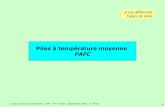 Piles à température moyenne PAFC - CV - Stéphane THIERSthiers.stephane.free.fr/repcours/CoursPacoEPF2009.P2.pdf · 2010-10-03 · Cours de piles à combustible - EPF - 5ème année