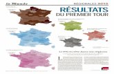 RÉGIONALES RÉSULTATS · 2015-12-21 · e Front national, en recueillant en métro-pole plus de 28 % des voix au premier tour des élections régionales, obtient le plus haut score