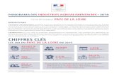 CHIFFRES CLÉS - DRAAF Pays-de-la-Loiredraaf.pays-de-la-loire.agriculture.gouv.fr/IMG/pdf/ficheiaa-pays_de_la... · commerce de gros. L’entreprise est prise dans son acception «