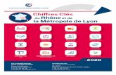 Rhône et Métropole de Lyon...Source : INSEE, estimations de population, 01/01/2019, données provisoires Population des aires urbaines 2016 Lyon 2€310€315 Tarare 19€298 Thizy