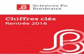 Rentrée 2016 Présentation Sciences Po Bordeauxcache.media.education.gouv.fr/file/2016-2017/95/9/6.R...Chiffres clés Sciences Po Bordeaux Rentrée 2016 2.021 étudiant ·e ·s de