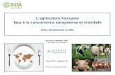 L’agriculture française face à la concurrence européenne ... · Une croissance des échanges en % de la production agricole Une hétérogénéité, selon les produits, de la