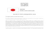 JAPON Veille internationale - Mode in Francetokyo.modeinfrance.fr/wp-content/uploads/2011/08/Veille-Japon-201… · Veille internationale BILAN ET FAITS MARQUANTS 2016 ... personnelle.
