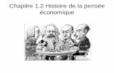 Chapitre 1.2 Histoire de la pensée économiquepaideia.be/Ens/DCG/Eco/Chap 1 2.pdf · Introduction (4) Histoire de la pensée qui est fortement couplée avec celle des faits économiques.