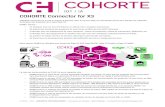 COHORTE Connector for X3cohorte-technologies.com/assets/pdf/CC4X3 plaquette solution_fr v3 (04... · COHORTE Connector for X3 COHORTE Connector for X3 est un logiciel à déployer