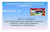 (24) Knowledge of shelf life of drugs.24... · Introduction Š Ayurveda is a natural gift to humanity for its betterment. Since ancient time human have feeling himself as a part of