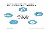 LES BASES COMMUNES DE LA MESURE D’IMPACT...Les nombreux outils et approches utilisés dans le cadre de la mesure d’impact présentent fondamentalement ... qui privilégie les points