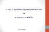 Chap 2- Système de protection sociale et assurance …...partir du 1er janvier 2016 • Déjà rentrée en vigueur pour CMUc, AME et ACS (1er juillet 2015) • Conseil constitutionnel