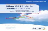 Bilan 2016 de la - Atmo Nouvelle-Aquitaine...Bilan 2016 de la qualité de l’air en Nouvelle-Aquitaine 106 / 149 2.11. Vienne 2.11.1. Indices de qualité de l’air Dept Zone Très