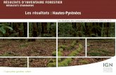 Les résultats : Hautes-Pyrénées€¦ · Hautes-Pyrénées 126 ± 10 Total 1 000 ha De 0 à 20 ans n.s. De 20 à 40 ans n.s. De 40 à 60 ans 26 ± 7 De 60 à 80 ans 19 ± 6 De 80