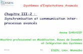 Chapitre III-2 : Synchronisation et communication inter- processus … · 2016-12-07 · Synchronisation et communication inter-processus avancés Amine DHRAIEF Mastère professionnel