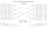 Coupe de France Cadets-Cadettes · 2019-10-08 · Coupe de France Cadets-Cadettes CEYRAT 01/06/2013 Cat. -50 N° Nb. Judokas : 80 Poule n° 1 CM REU REU EDMOND ALEXANDR JUDO C ST