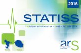 2016 STATISS · 2020-05-25 · Données générales STATISS 2016 5 Source : INSEE Données Mayotte Réunion Métropole Superficie en km² 374 2 503 543 963 Population au 1er janvier