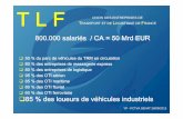 800.000 salariés / CA = 50 Mrd EUR - Union TLF · 2015-10-19 · La location de véhicules utilitaires et industriels Type véhicules Nombre Porteurs < 3,5 T De 3,5 T à 16 T