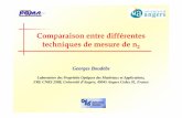 Comparaison entre différentes techniques de mesure de n2cmdo.cnrs.fr/IMG/pdf/Boudebs_Caen_sept_08.pdf · a single beam", IEEE J. Quantum Electron. 26, 4, 760-769, (1990). Principle