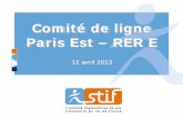 Comité de ligne Paris Est – RER E - AMUTC · 7,0% 7 Emplacement du titre du DOC 01/09/073,0% La ponctualité contractuelle L’indicateur de ponctualité La cause matériel roulant