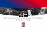 LE NOUVEAU SYSTEME COMPETITION FIBA CYCLE 2017-2021f2.quomodo.com/AF8B9401/uploads/8323/2015-11-15... · 2017 Début nouveau calendrier FIBA Sur un cycle de 4 ans (2017-2021), les