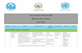 Plan d’Action National CRRF Ministère de l’Intérieur€¦ · un certificat reconnu dans les pays de la région Décembre 2017 UNHCR, Ministère de l’Eduation, UNESCO, UNICEF,