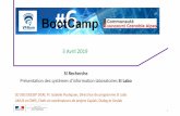 Bootcamp6 VPNum le SI de la recherche - L'association des ...vpnum.fr/wp-content/uploads/2019/04/02_SI-Labo-Bootcamp-VPNU… · 2015 – 2017 : Evolutions pour prise en compte de